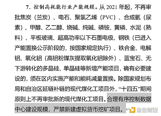 金色前哨 | 内蒙古计划4月底前全面清理关停虚拟货币挖矿项目影响几何？1