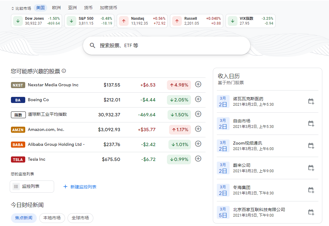 Google财经添加了“加密数据”标签1