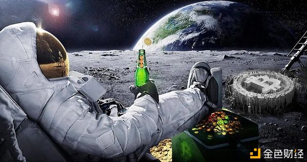 投资比特币的机构版图：哪些银行巨头正在布局数字资产？3