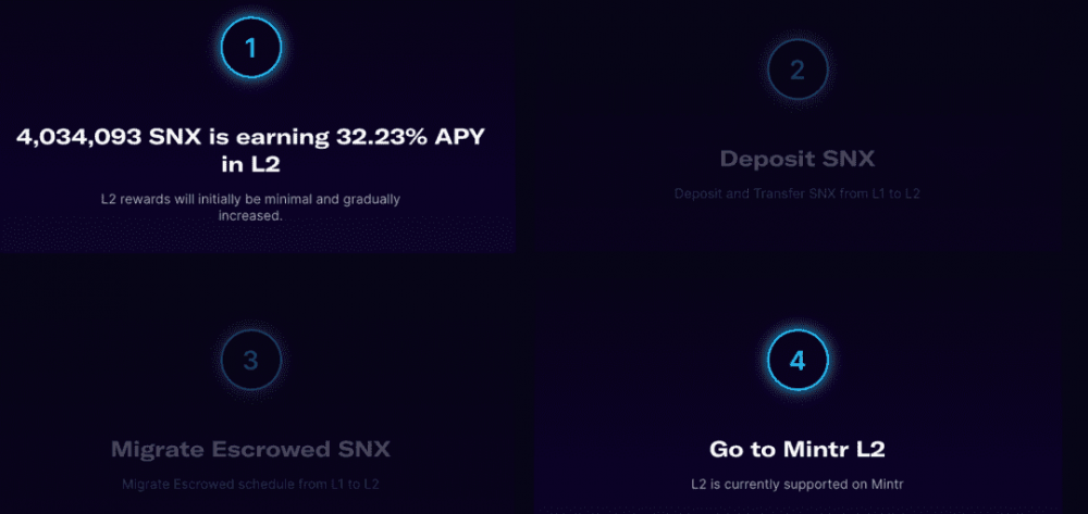 以太坊的扩容势在必行10