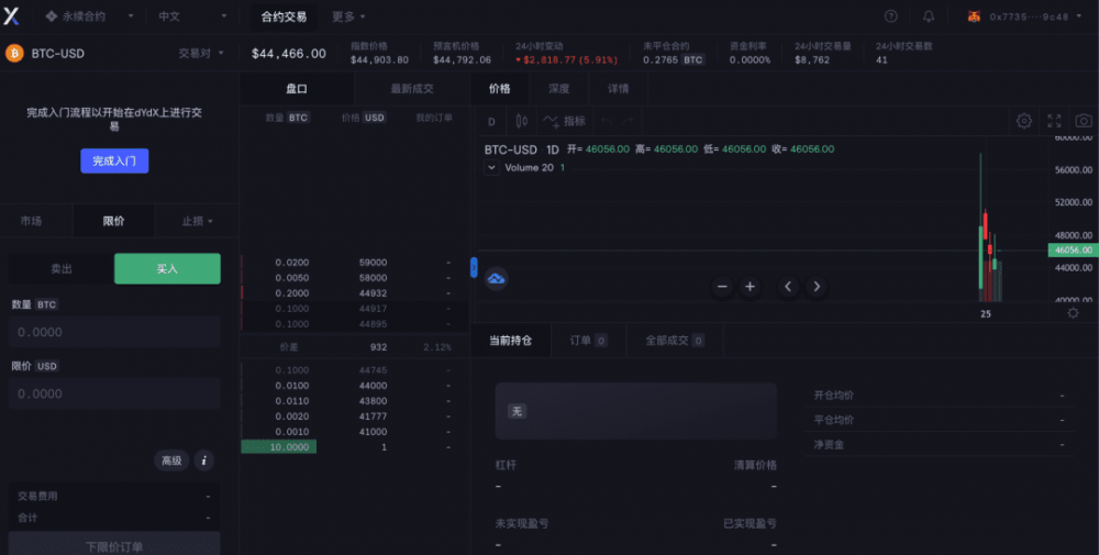 以太坊的扩容势在必行15