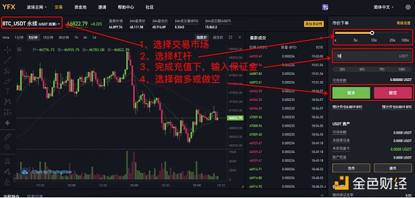 DeFi衍生品独角兽YFX挖矿教程2 DeFi衍生品独角兽YFX挖矿教程2