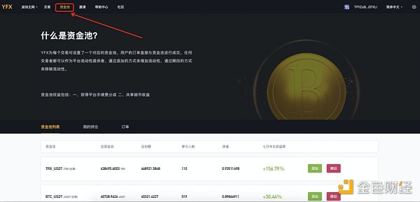 DeFi衍生品独角兽YFX挖矿教程5 DeFi衍生品独角兽YFX挖矿教程5