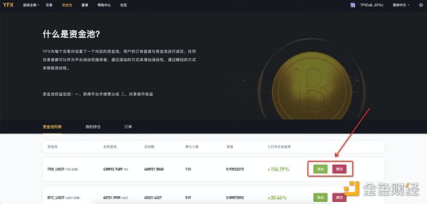 DeFi衍生品独角兽YFX挖矿教程6 DeFi衍生品独角兽YFX挖矿教程6