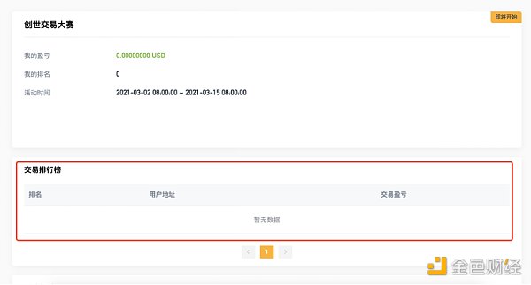 DeFi衍生品独角兽YFX挖矿教程12 DeFi衍生品独角兽YFX挖矿教程12