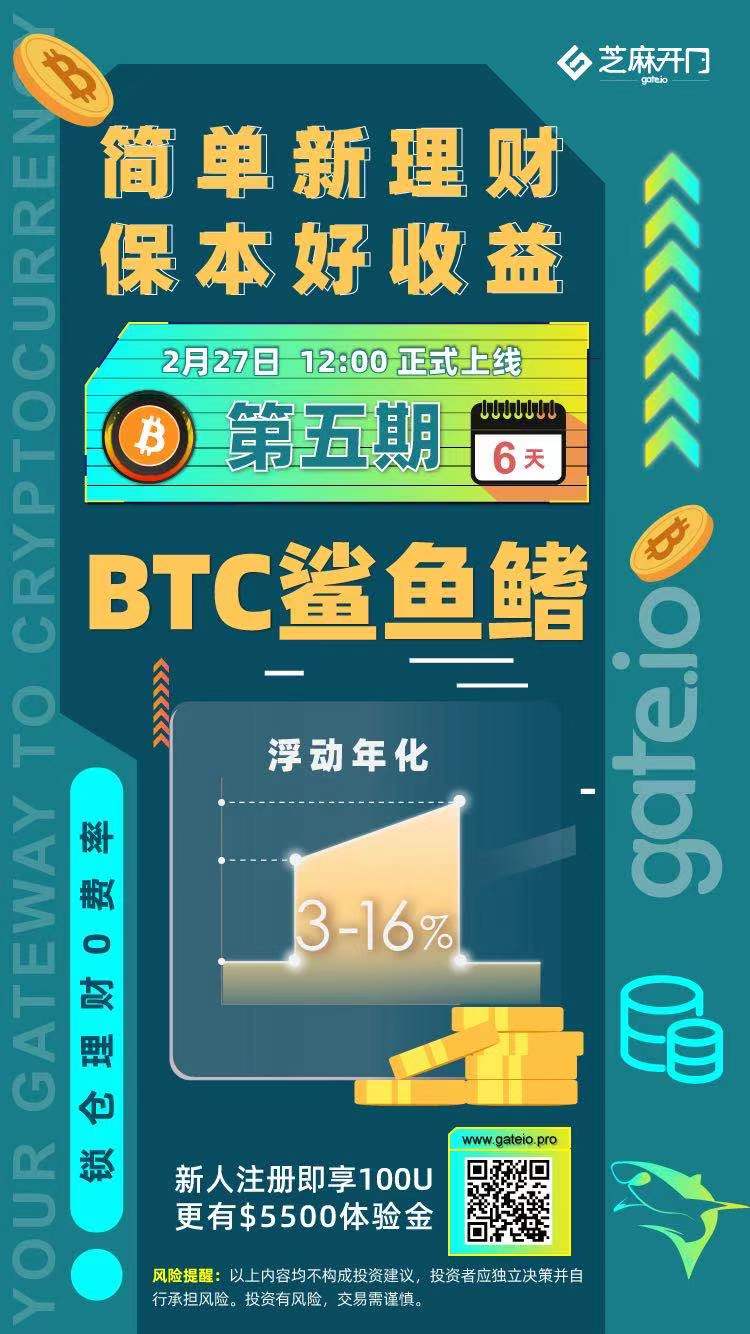 Gate.io芝麻开门“每周鲨鱼鳍”第5期 BTC鲨鱼鳍（6天）理财产品上线，浮动年化3-16%3