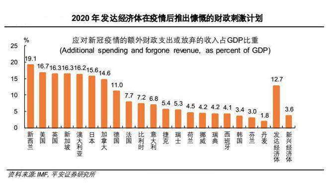 比特币的价格，麝香的嘴3