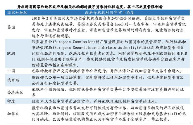 比特币的价格，麝香的嘴6