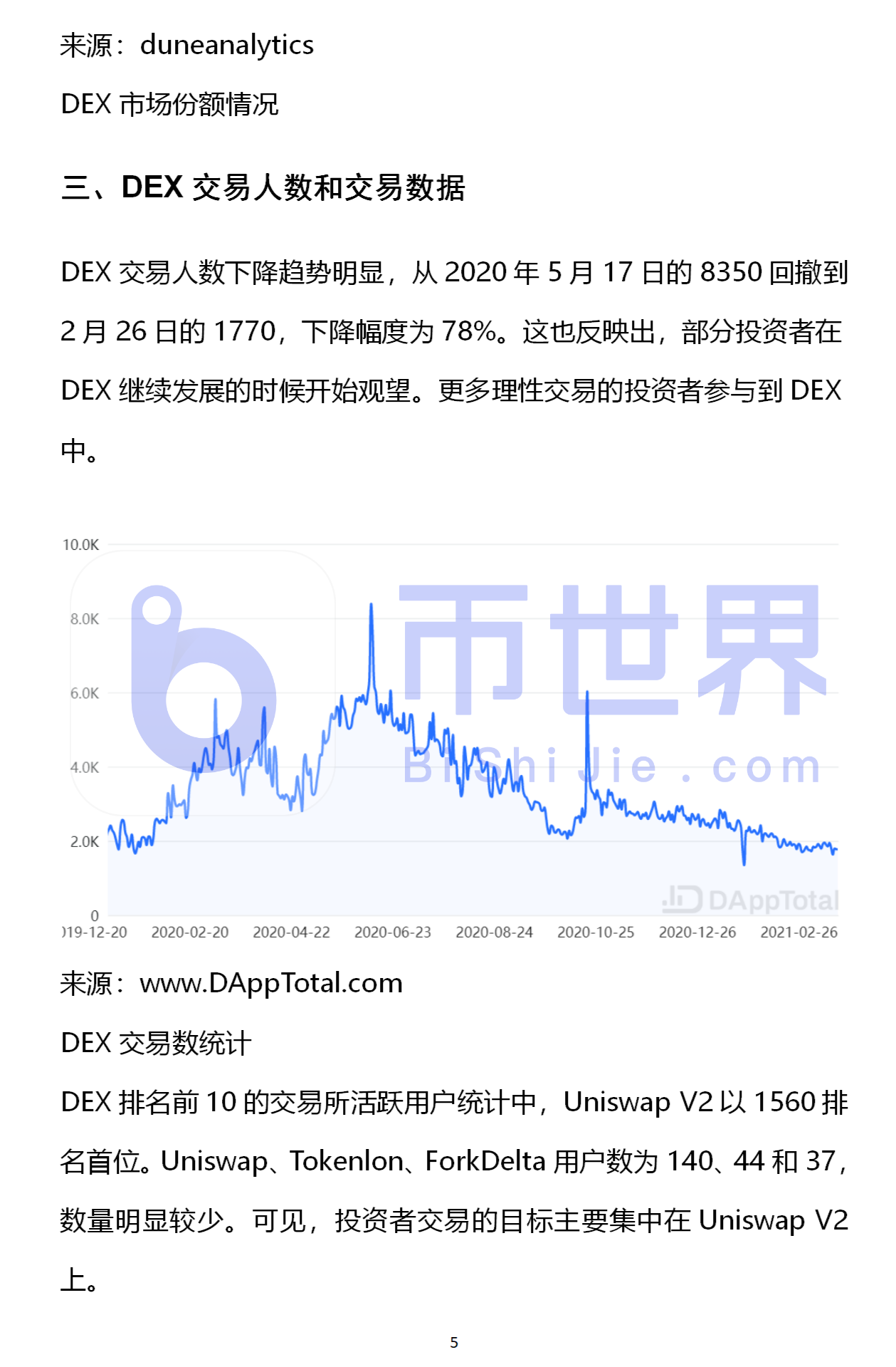 【投资与研究】uniswap是分散化交易所的领头羊，两个月的营业额超过1300亿美元4
