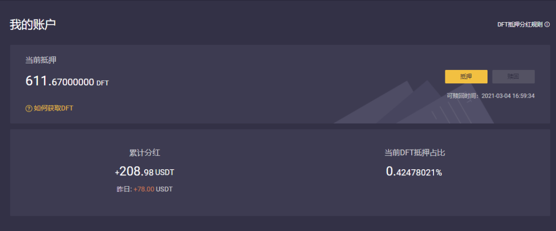 王团长区块链日记1128篇：比特币稳住了2