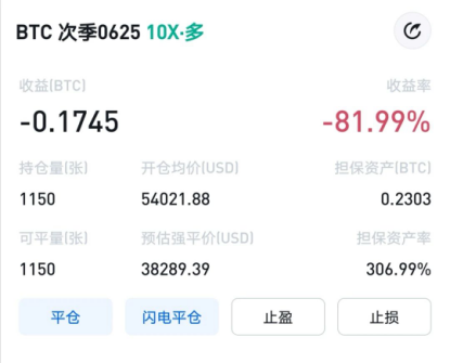 王团长区块链日记1128篇：比特币稳住了3