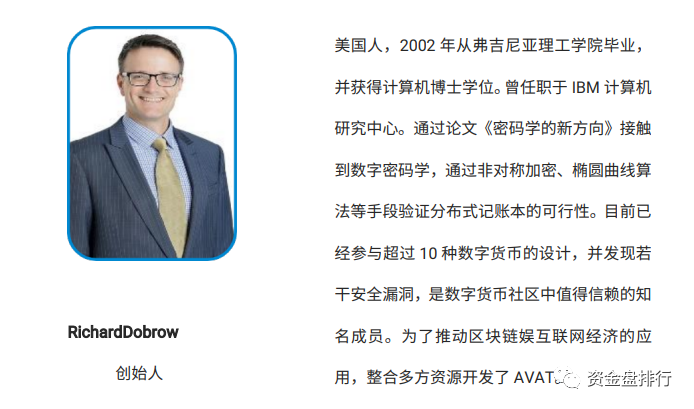 [曝光]fire coin的“HBO”正在收获数十亿美元的收入并崩溃，fire coin将要推出的“Avat”和其他项目也是当地的狗项目！！5