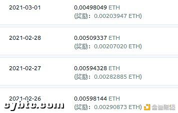 为什么矿工能更好地掌握财富？1