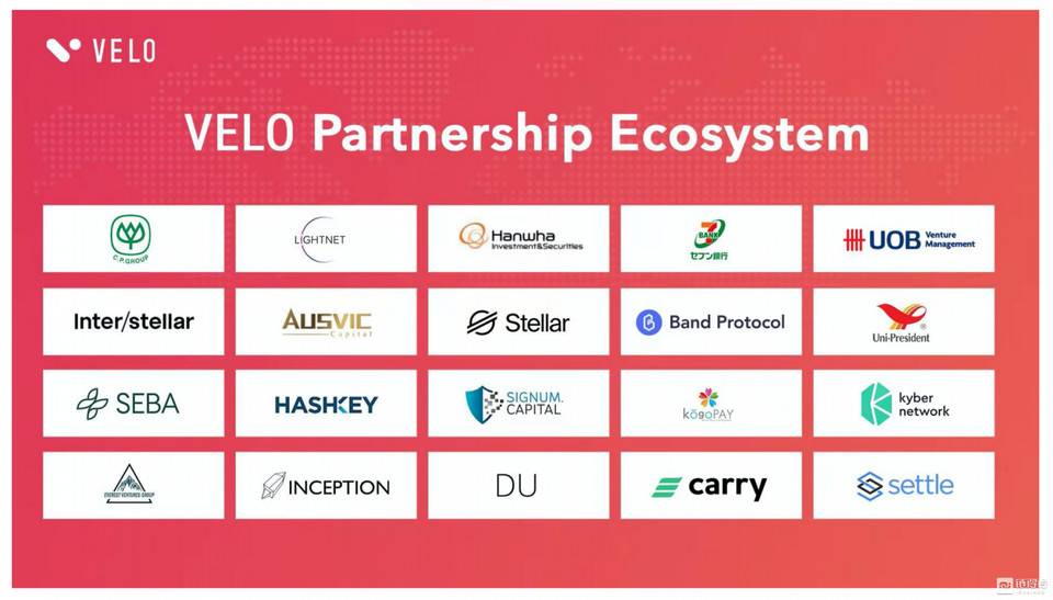 泰国最大财团携项目 Velo 入场，“跨境支付协议”将接棒下一轮加密回报盛宴？3