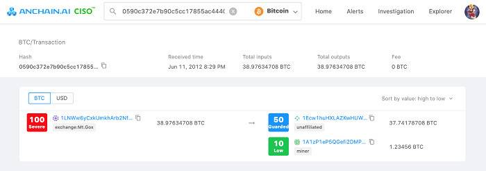 剖析 Coinbase 上市文件内神秘比特币地址：我们发现了 5 个「有趣」事实6