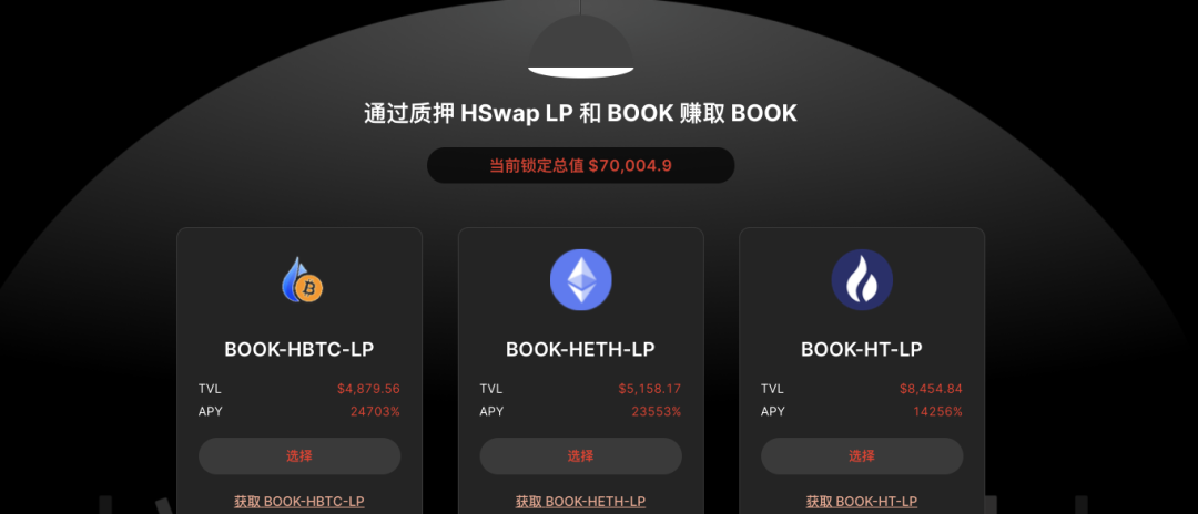 两天暴跌99.6%！Book闪崩，高收益“金矿”变土矿