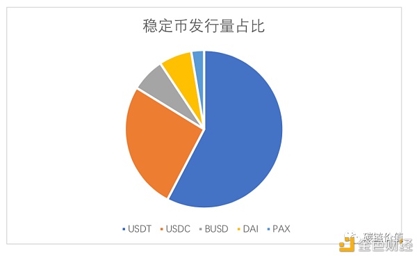 Tether在纽约被禁后若引发寒蝉效应 交易所如何应对?3 Tether在纽约被禁后若引发寒蝉效应 交易所如何应对?3