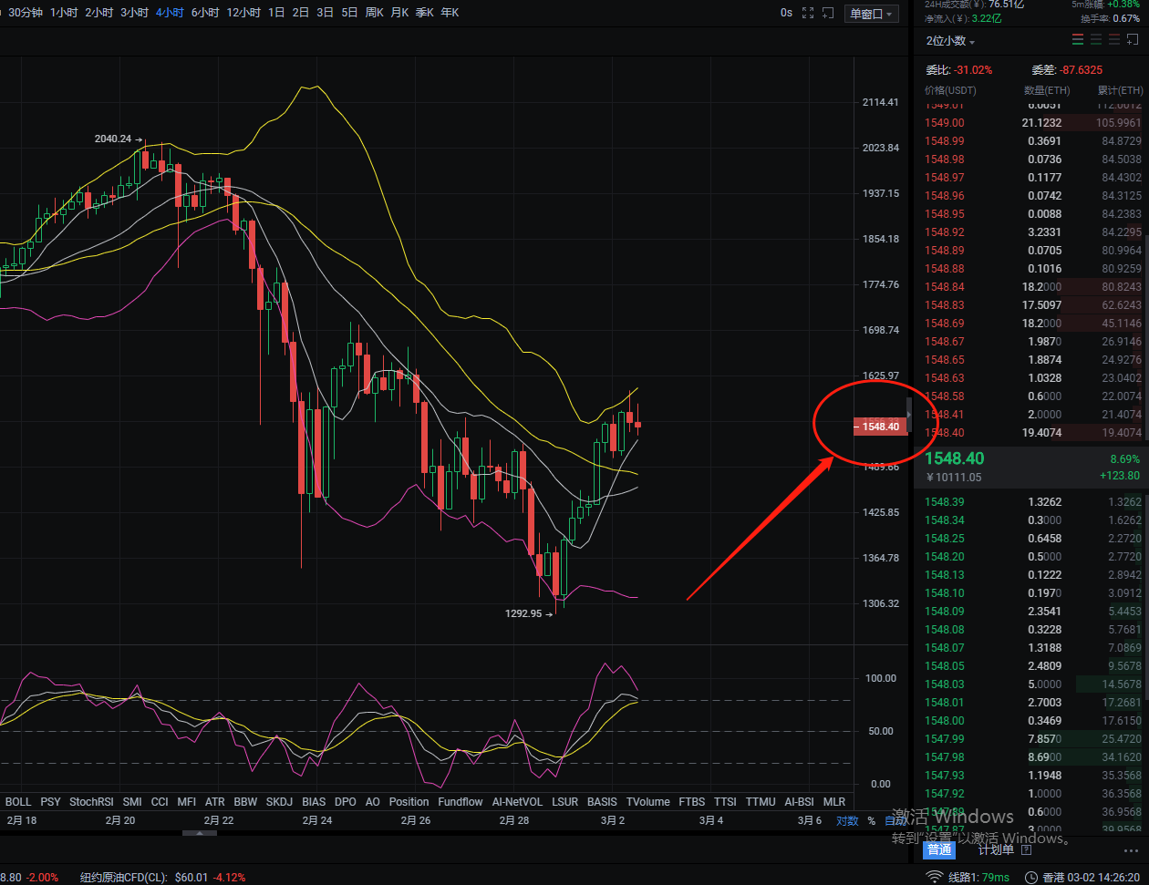 3.2太极正午经营策略讲解想吃肉上车 3.2太极正午经营策略讲解想吃肉上车