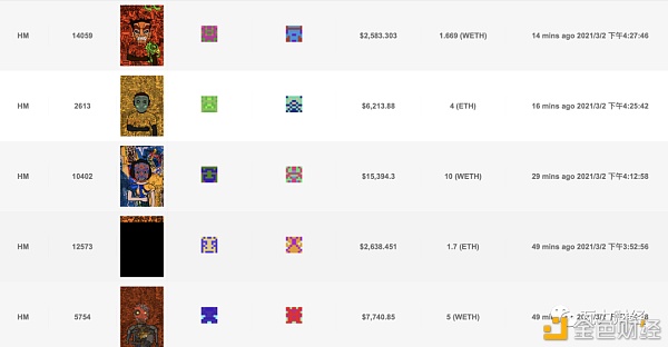 细数NFT交易市场前十项目 看NFT发展方向2