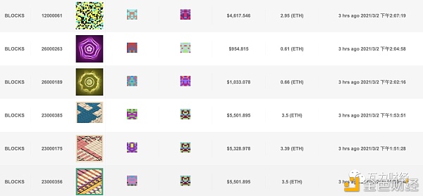 细数NFT交易市场前十项目 看NFT发展方向3