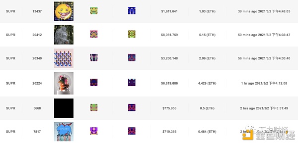 细数NFT交易市场前十项目 看NFT发展方向4