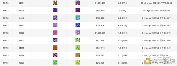 细数NFT交易市场前十项目 看NFT发展方向5