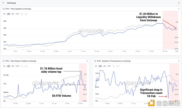 加密货币市场回调是否结束？8