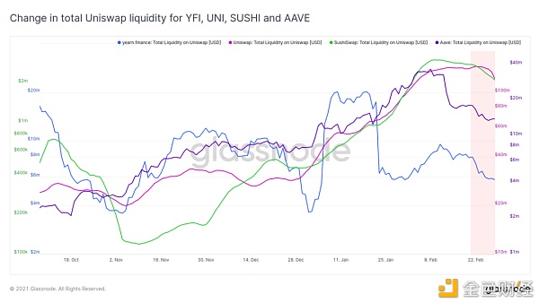 加密货币市场回调是否结束？9