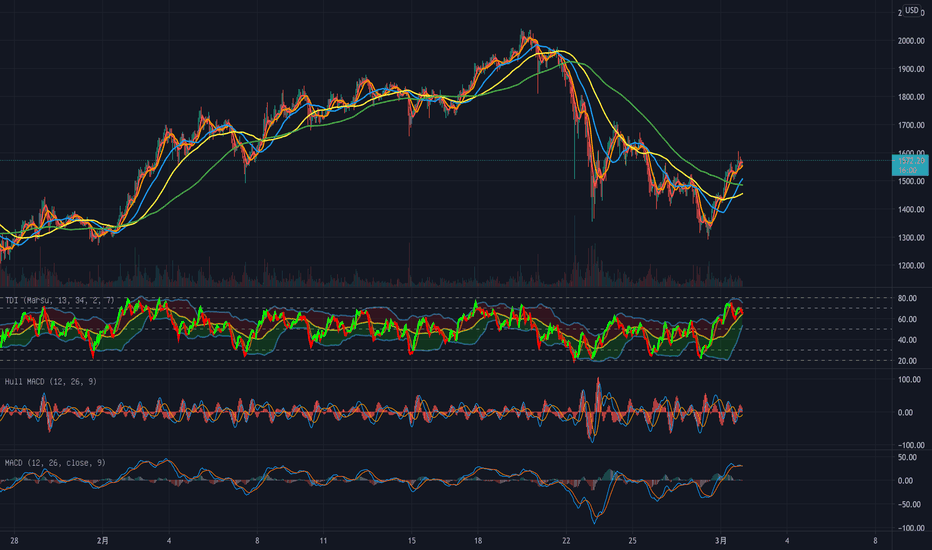 [教学]矿工的短视可能导致以太坊灭绝