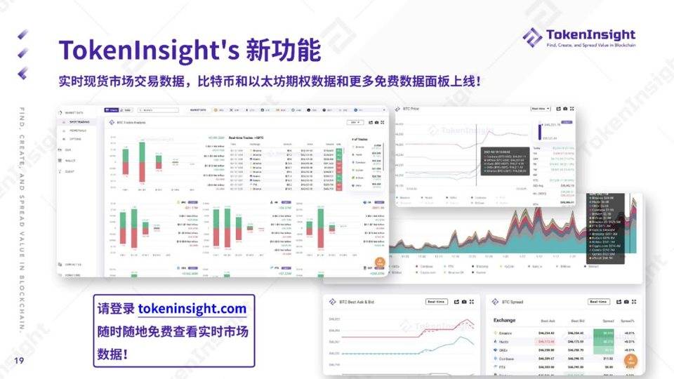 TokenInsight：纵览 2020 年 DeFi 行业发展图景16