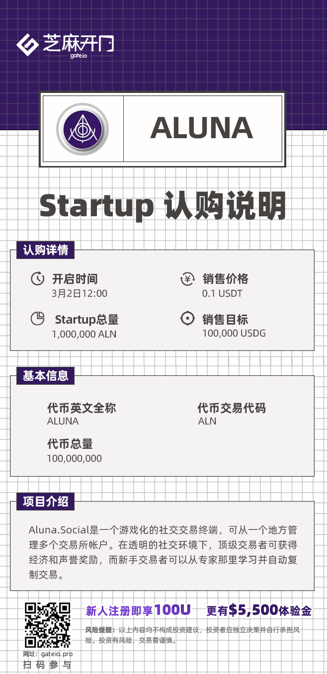Gate.io 芝麻开门关于Startup首发DAO SHO 项目ALN的公告