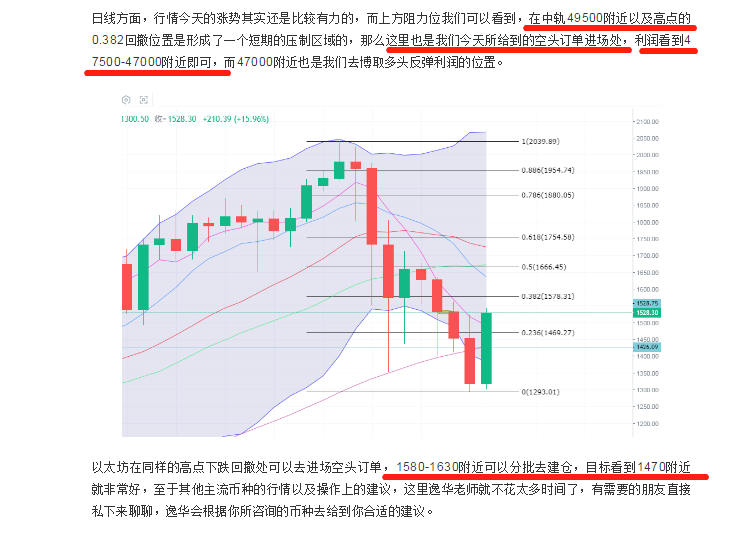 段义华：比特币以太坊继续高位震荡，抓住这一波机会1