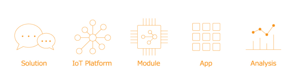 聚币Jubi第14期 | Jasmy-去中心化数据自主世界，实现数据安全价值共享数2
