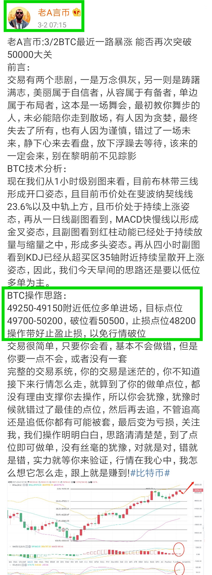 老a币：3/2btc早盘收益止损950点指出