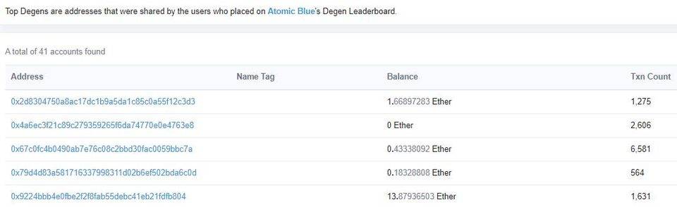 三分钟了解「最划算」的 DEX 聚合器 atomic.blue2 三分钟了解「最划算」的 DEX 聚合器 atomic.blue2