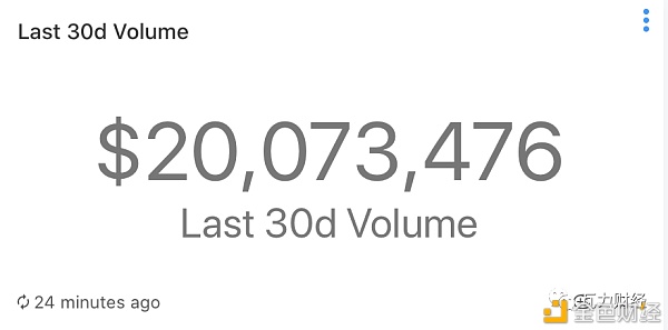 NFT五大交易市场分析 市场潜力无限4