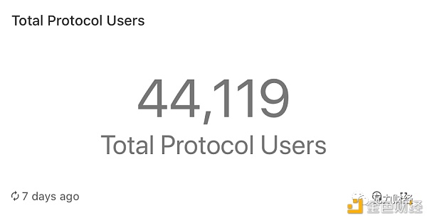 NFT五大交易市场分析 市场潜力无限5