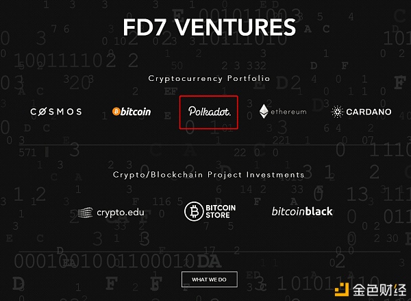 波卡平行链竞拍将至 DOT/KSM持有者必须关注四个方面2 波卡平行链竞拍将至 DOT/KSM持有者必须关注四个方面2