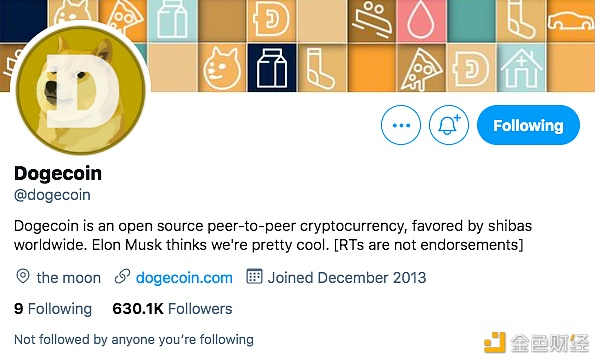 狗狗币:模因正在影响投资逻辑4 狗狗币:模因正在影响投资逻辑4