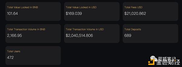 Suterusu试图构建一个加密隐私层,并将其与公共链和协议相结合3 Suterusu试图构建一个加密隐私层,并将其与公共链和协议相结合3