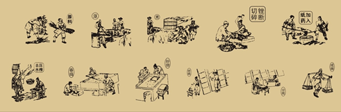 朱家明:从饺子到数字货币5 朱家明:从饺子到数字货币5