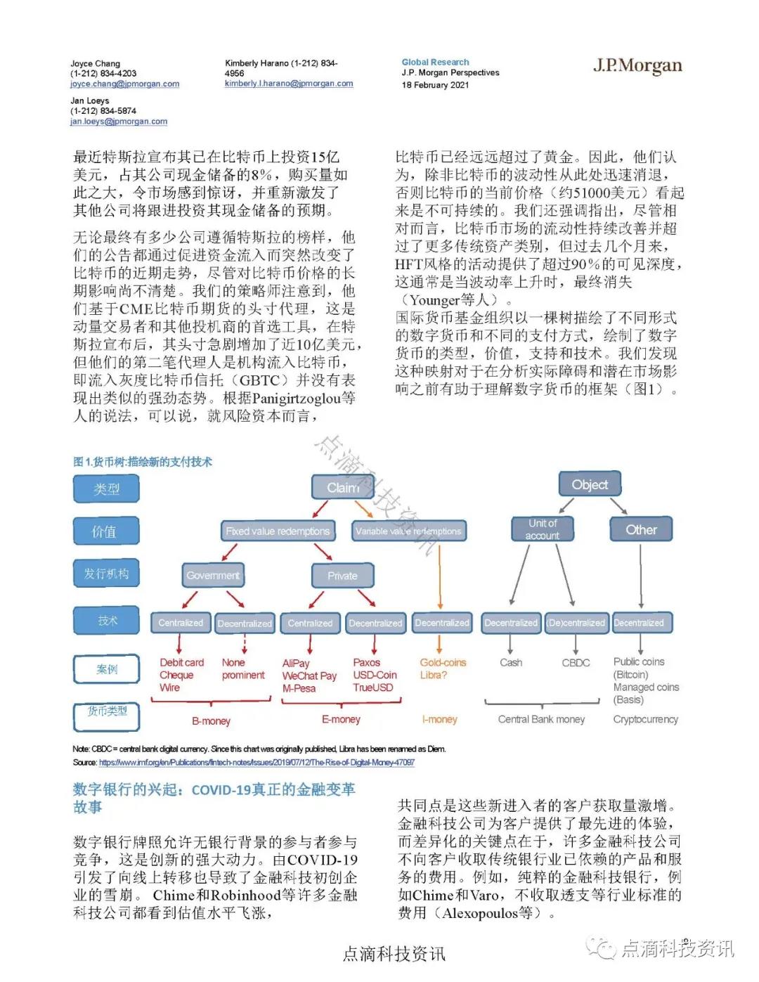 数字转型与金融技术的崛起:区块链、比特币与数字金融(1)7 数字转型与金融技术的崛起:区块链、比特币与数字金融(1)7
