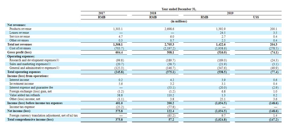 比特币与建安科技3 比特币与建安科技3
