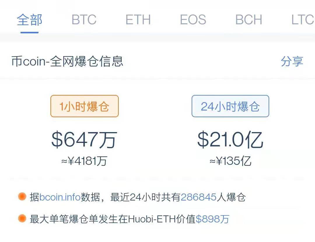 Mineant矿池直播访谈-挖矿才是盈利最佳手段2