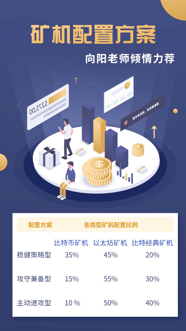 Mineant矿池直播访谈-挖矿才是盈利最佳手段6