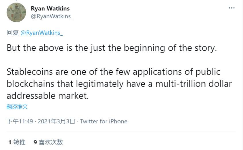 Messari 分析师:算法稳定币正在复苏5 Messari 分析师:算法稳定币正在复苏5