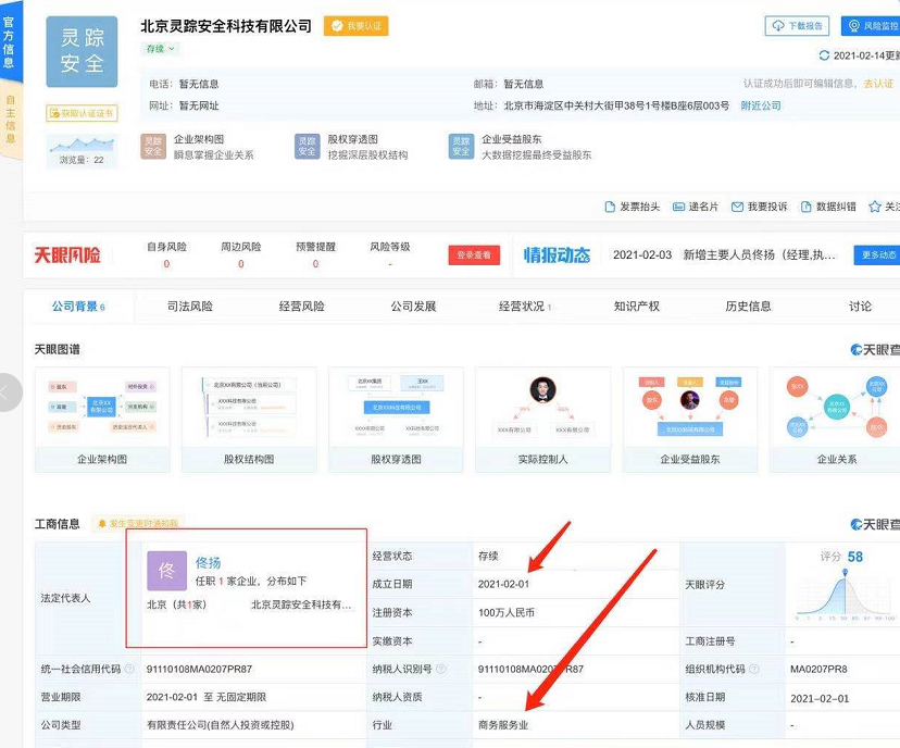 【重磅】暴跌99%，Heco上土狗项目HBO崩盘，矛头直指火币杜均？5
