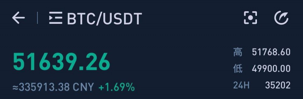 热硬件钱包推荐，你需要在这里