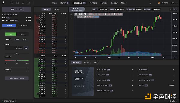 金色观察 | 如何通过资金费率大赚一笔?2 金色观察 | 如何通过资金费率大赚一笔?2