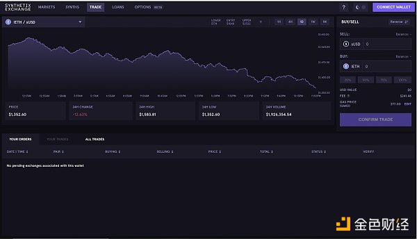 金色观察 | 如何通过资金费率大赚一笔?3 金色观察 | 如何通过资金费率大赚一笔?3